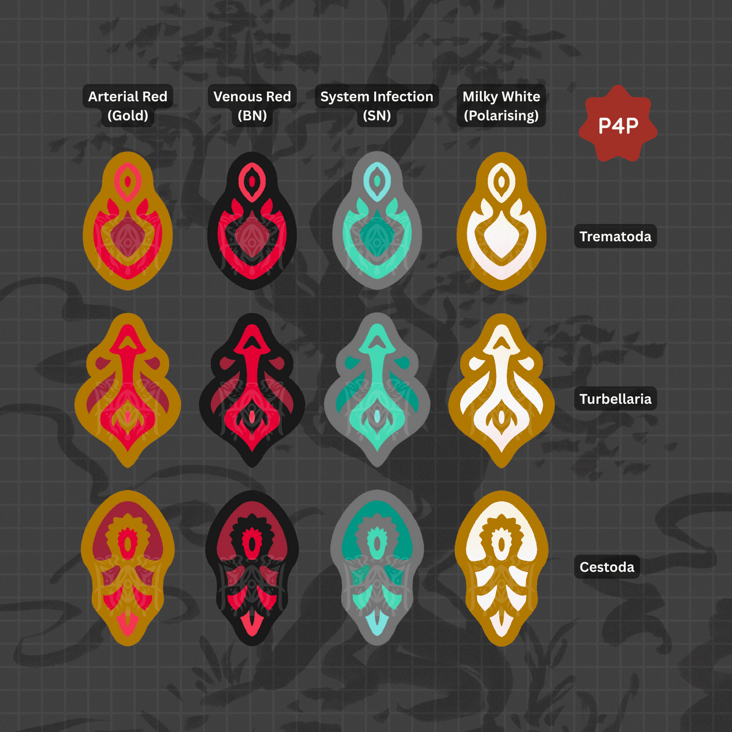 [P4P] Parasite Mini Pins